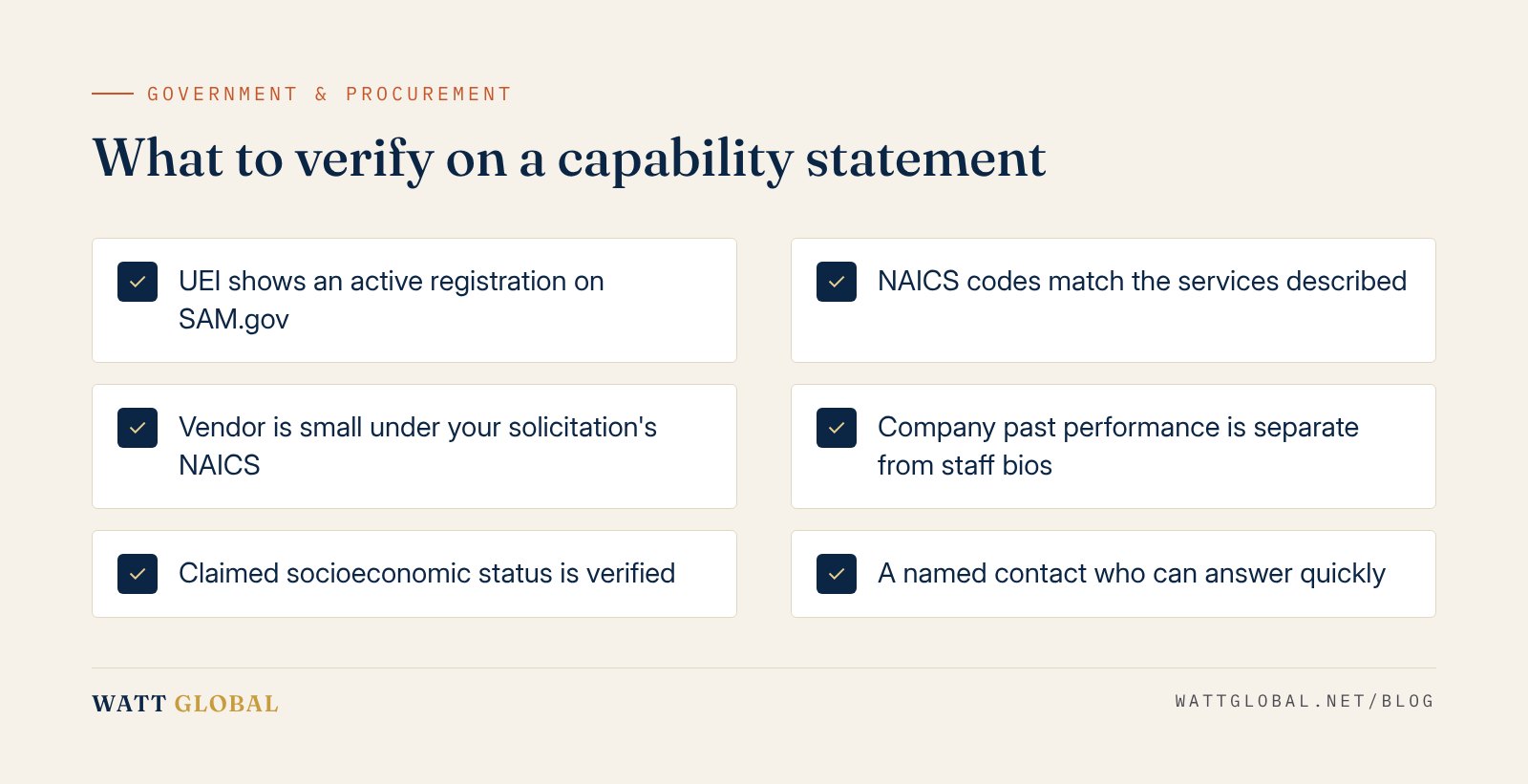 Checklist of what to verify when reading a vendor capability statement