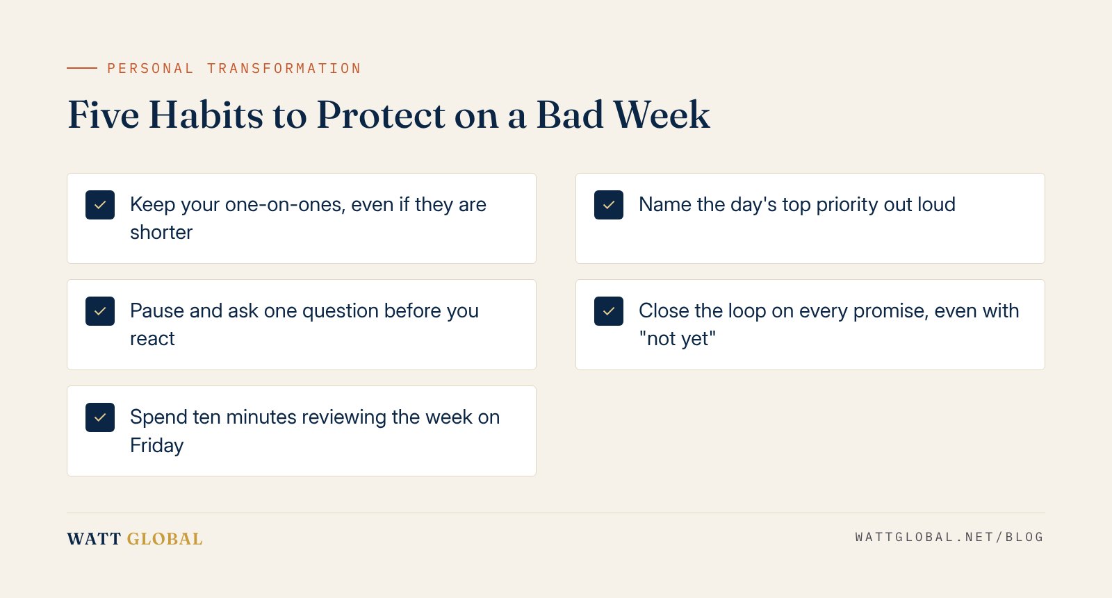 Checklist of five leadership habits to protect during a bad week