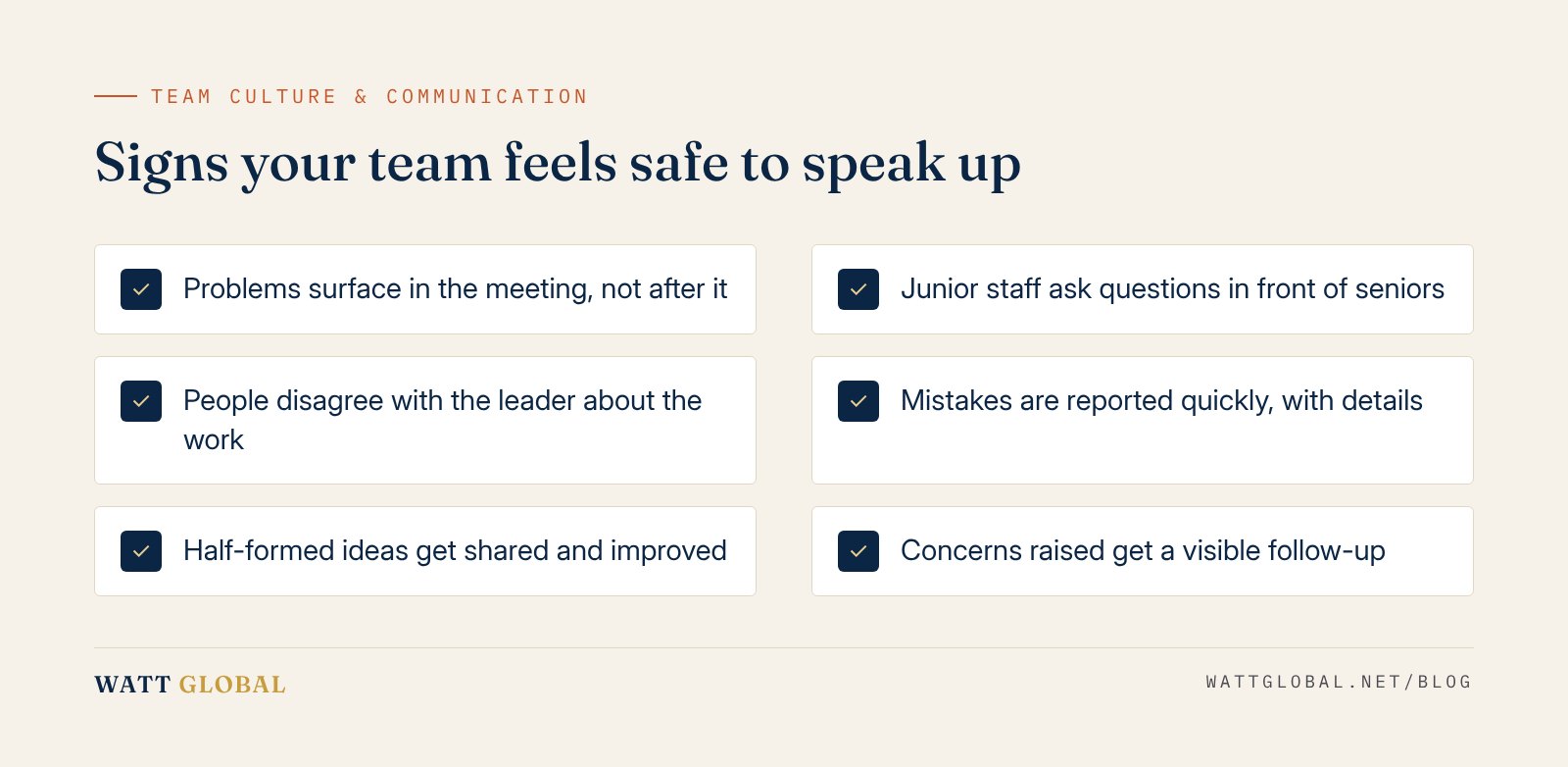 A checklist of signals that a team feels psychologically safe