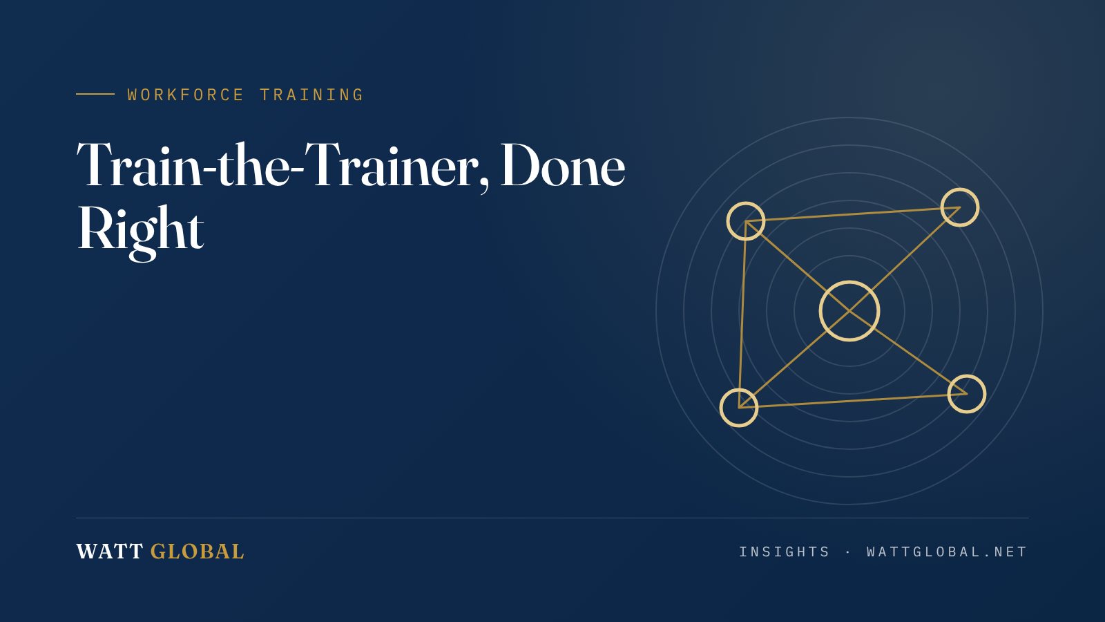 Navy cover with a gold network motif and the headline Train-the-Trainer, Done Right