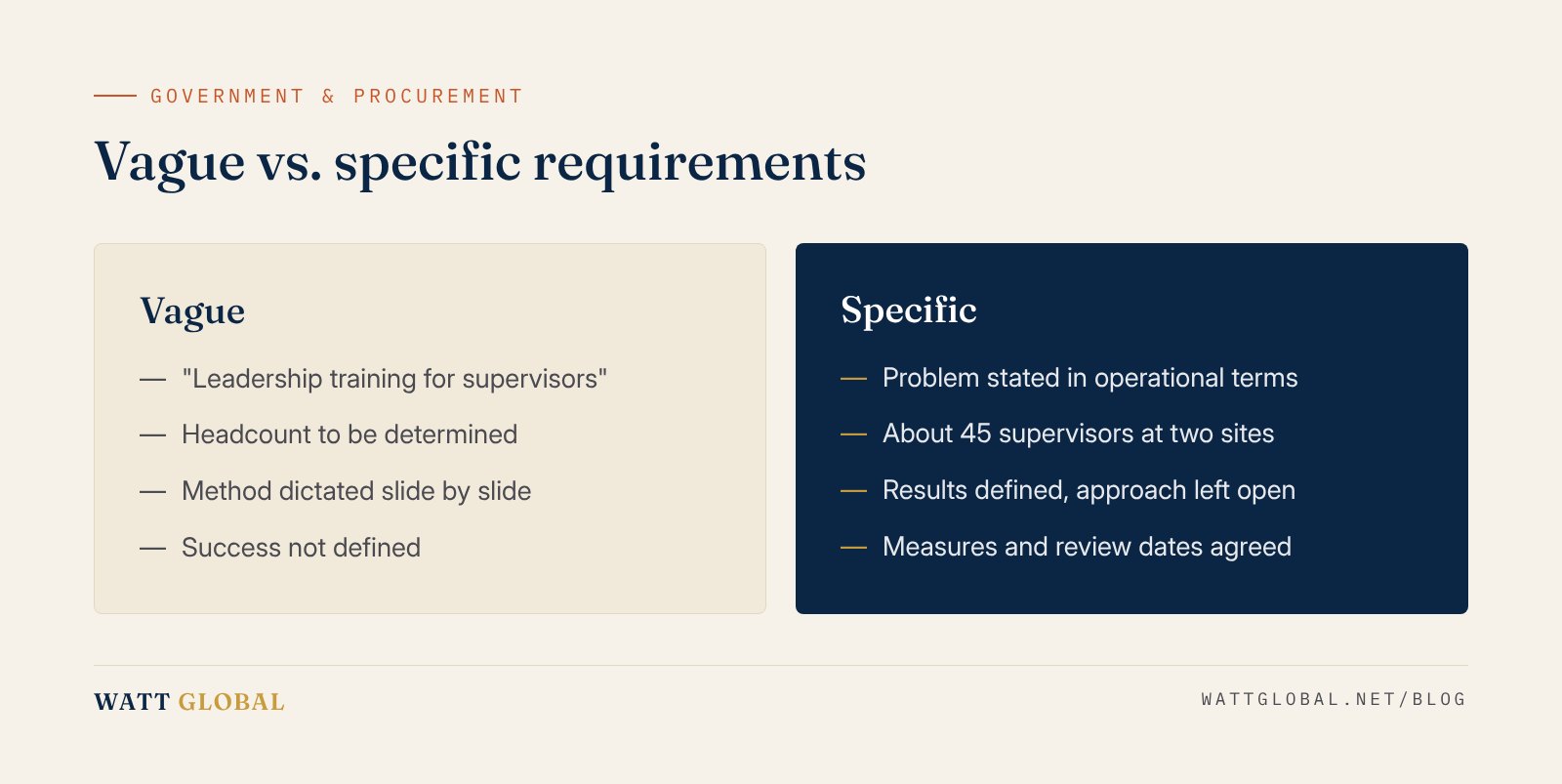 Comparison of a vague training requirement and a specific one